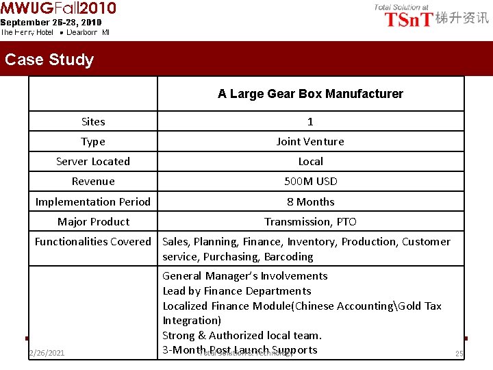 Case Study A Large Gear Box Manufacturer Sites 1 Type Joint Venture Server Located