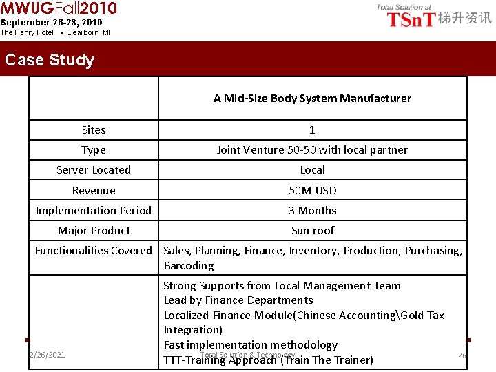 Case Study A Mid-Size Body System Manufacturer Sites 1 Type Joint Venture 50 -50