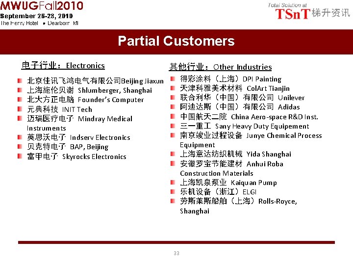 Partial Customers 电子行业：Electronics 其他行业：Other Industries 得彩涂料（上海）DPI Painting 天津科雅美术材料 Col. Art Tianjin 联合利华（中国）有限公司 Unilever 阿迪达斯（中国）有限公司