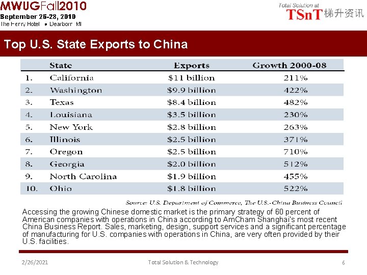 Top U. S. State Exports to China Accessing the growing Chinese domestic market is