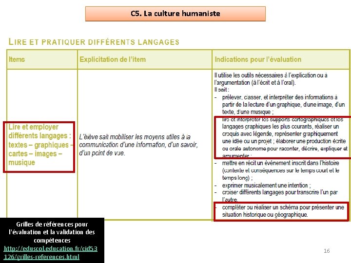 C 5. La culture humaniste Grilles de références pour l'évaluation et la validation des