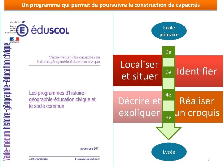 Un programme qui permet de poursuivre la construction de capacités Ecole primaire 6 e