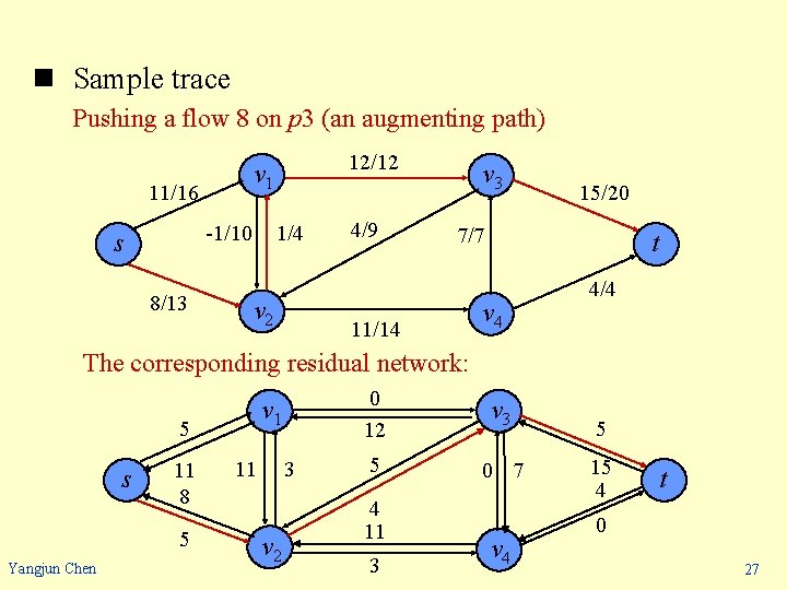 n Sample trace Pushing a flow 8 on p 3 (an augmenting path) 11/16