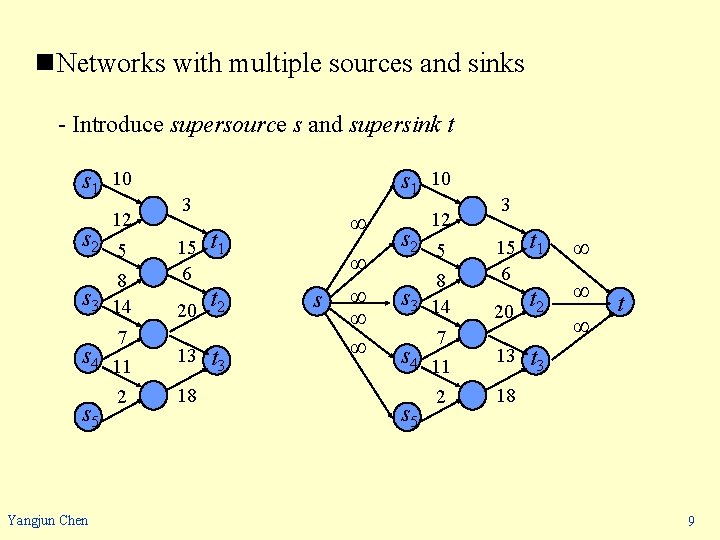 n. Networks with multiple sources and sinks - Introduce supersource s and supersink t