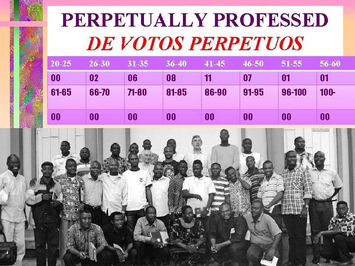 PERPETUALLY PROFESSED DE VOTOS PERPETUOS 20 -25 26 -30 31 -35 36 -40 41