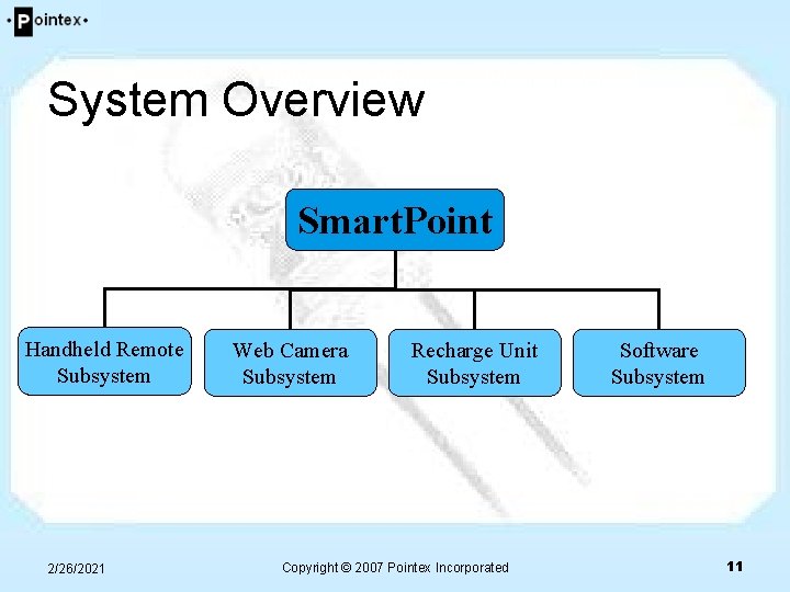 System Overview Smart. Point Handheld Remote Subsystem 2/26/2021 Web Camera Subsystem Recharge Unit Subsystem System Overview Smart. Point Handheld Remote Subsystem 2/26/2021 Web Camera Subsystem Recharge Unit Subsystem