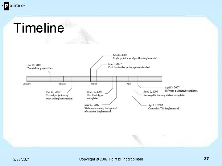 Timeline 2/26/2021 Copyright © 2007 Pointex Incorporated 27 Timeline 2/26/2021 Copyright © 2007 Pointex Incorporated 27