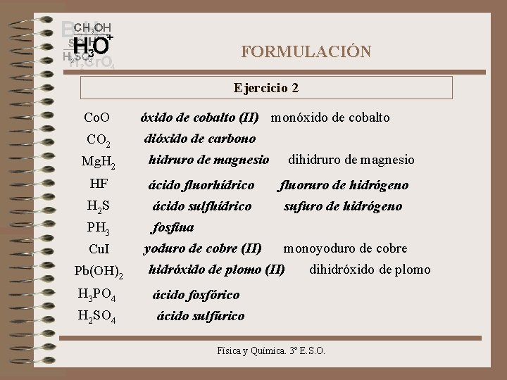 FORMULACIÓN Ejercicio 2 Co. O CO 2 Mg. H 2 óxido de cobalto (II)