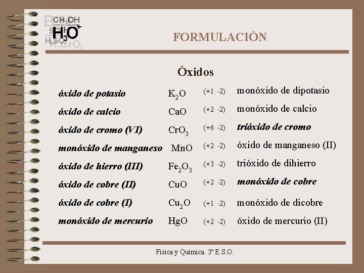 FORMULACIÓN Óxidos óxido de potasio K 2 O (+1 -2) monóxido de dipotasio óxido