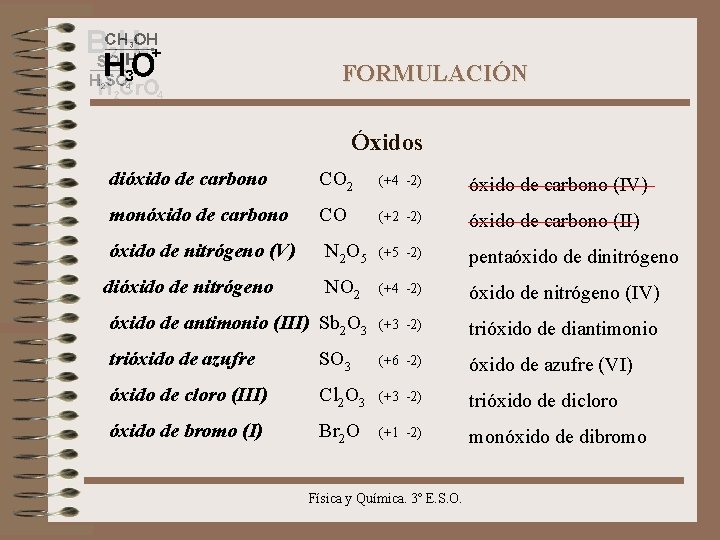 FORMULACIÓN Óxidos dióxido de carbono CO 2 (+4 -2) óxido de carbono (IV) monóxido