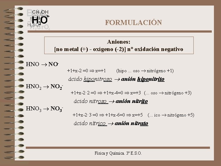 FORMULACIÓN Aniones: [no metal (+) - oxígeno (-2)] nº oxidación negativo HNO NOHNO 2