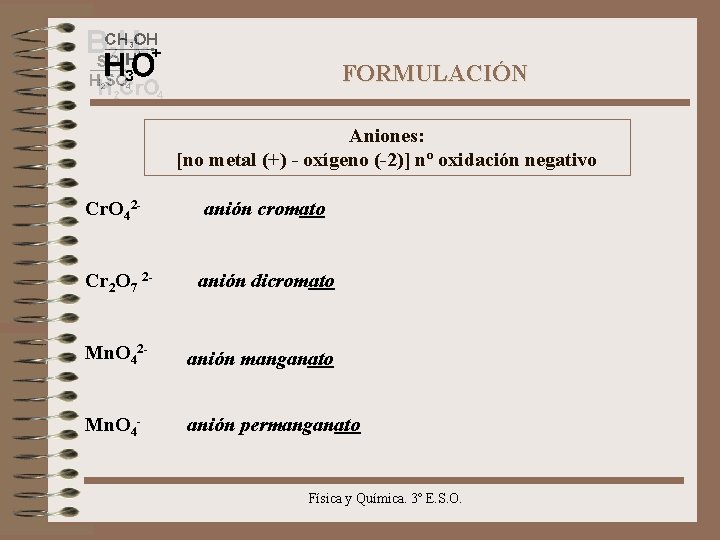 FORMULACIÓN Aniones: [no metal (+) - oxígeno (-2)] nº oxidación negativo Cr. O 42