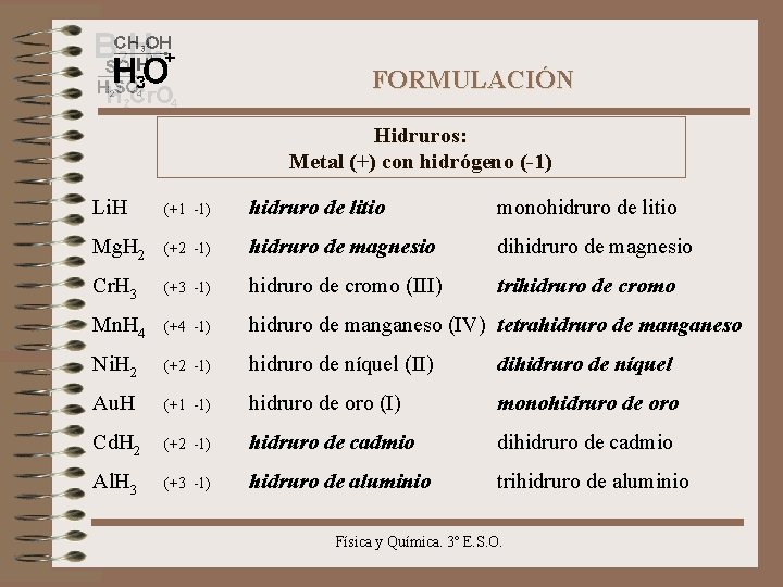 FORMULACIÓN Hidruros: Metal (+) con hidrógeno (-1) Li. H (+1 -1) hidruro de litio