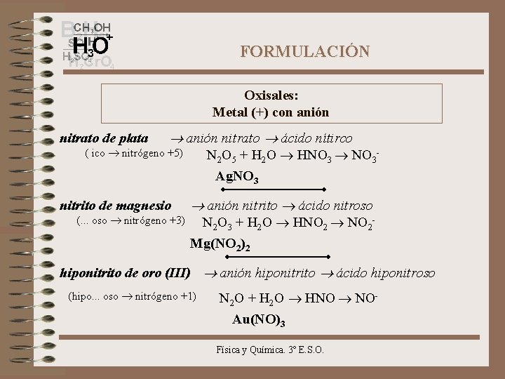 FORMULACIÓN Oxisales: Metal (+) con anión nitrato de plata anión nitrato ácido nítirco N