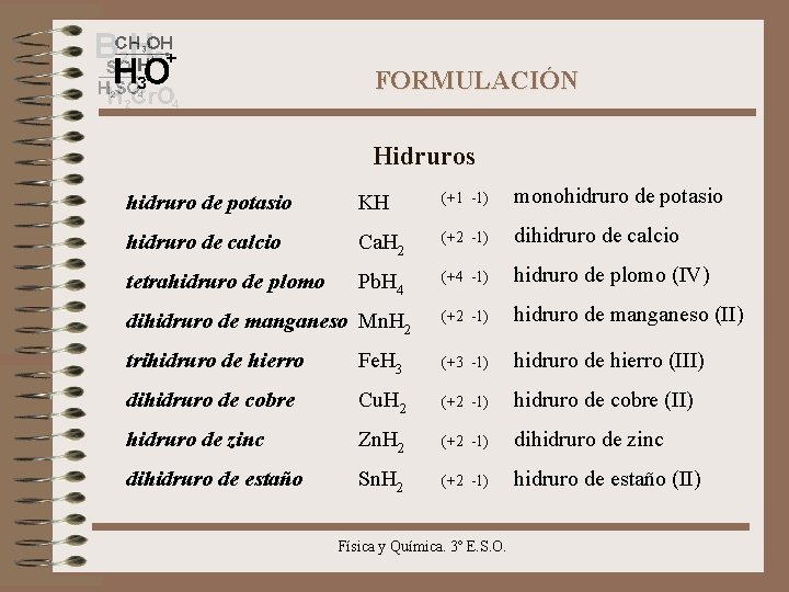 FORMULACIÓN Hidruros hidruro de potasio KH (+1 -1) monohidruro de potasio hidruro de calcio