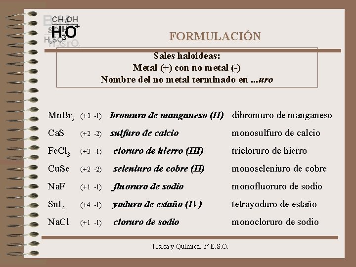 FORMULACIÓN Sales haloideas: Metal (+) con no metal (-) Nombre del no metal terminado
