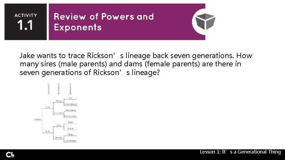 Jake wants to trace Rickson’s lineage back seven generations. How many sires (male parents)