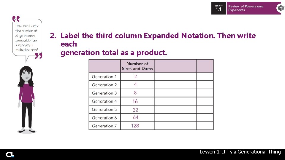 2. Label the third column Expanded Notation. Then write each generation total as a