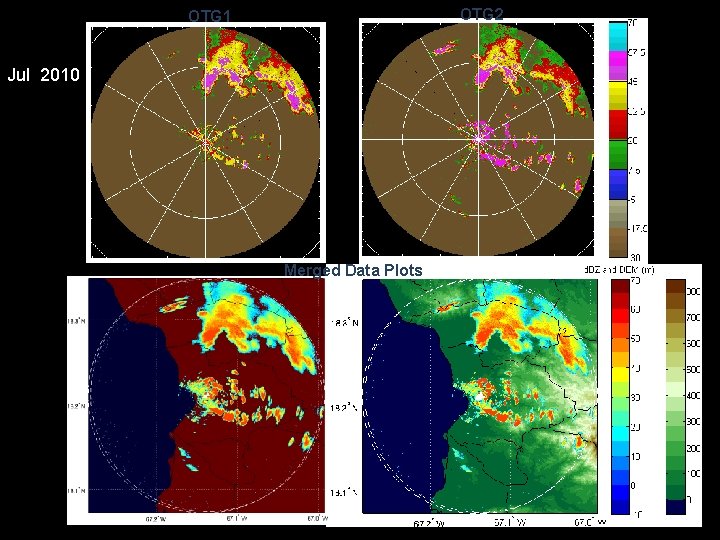 OTG 2 OTG 1 Jul 2010 Merged Data Plots 