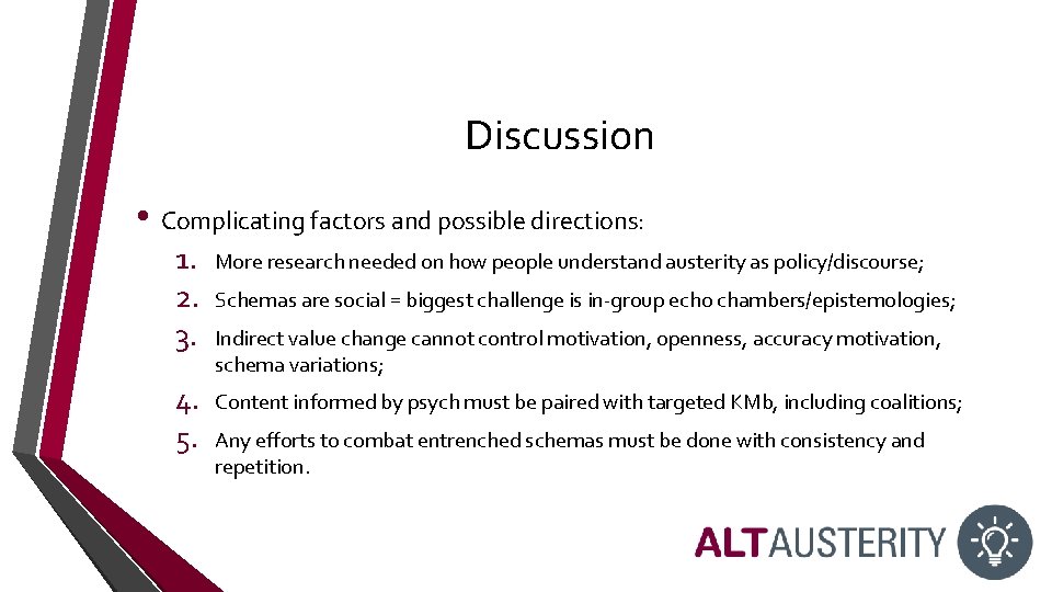 Discussion • Complicating factors and possible directions: 1. 2. 3. More research needed on Discussion • Complicating factors and possible directions: 1. 2. 3. More research needed on