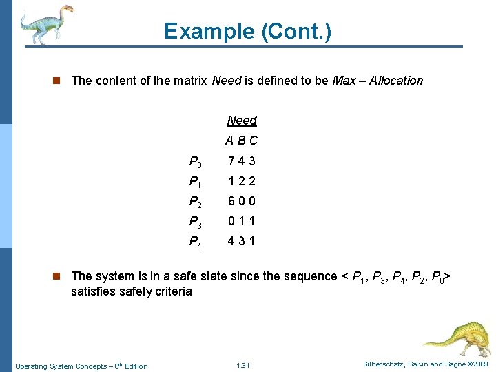 Example (Cont. ) n The content of the matrix Need is defined to be Example (Cont. ) n The content of the matrix Need is defined to be