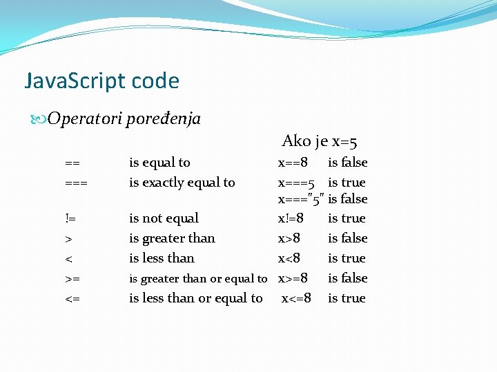 Java. Script code Operatori poređenja Ako je x=5 == === != > < >=