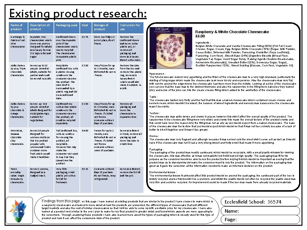 Existing product research: Name of product Description of product Packaging used Cost Storage of