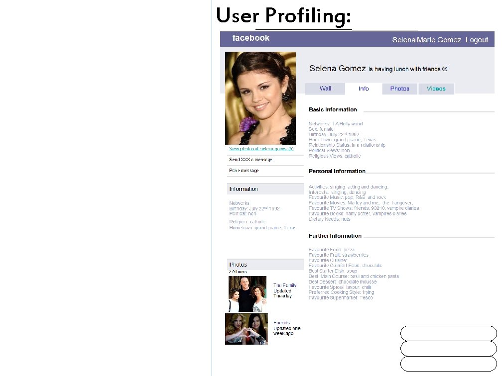 User Profiling: 