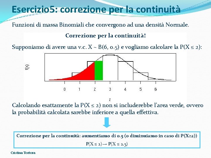 Esercizio 5: correzione per la continuità Funzioni di massa Binomiali che convergono ad una Esercizio 5: correzione per la continuità Funzioni di massa Binomiali che convergono ad una