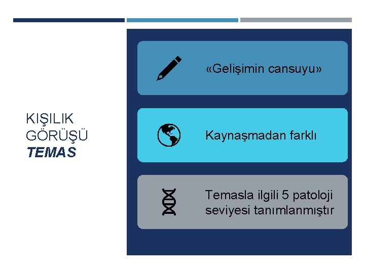  «Gelişimin cansuyu» KIŞILIK GÖRÜŞÜ TEMAS Kaynaşmadan farklı Temasla ilgili 5 patoloji seviyesi tanımlanmıştır