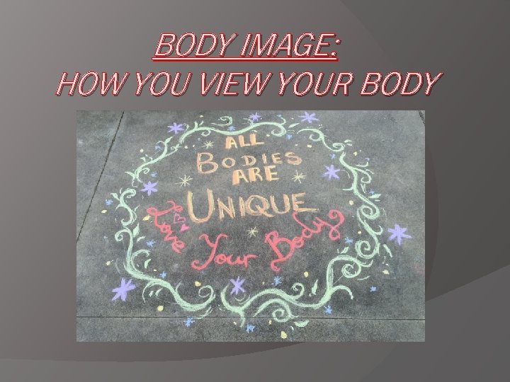 BODY IMAGE: HOW YOU VIEW YOUR BODY 