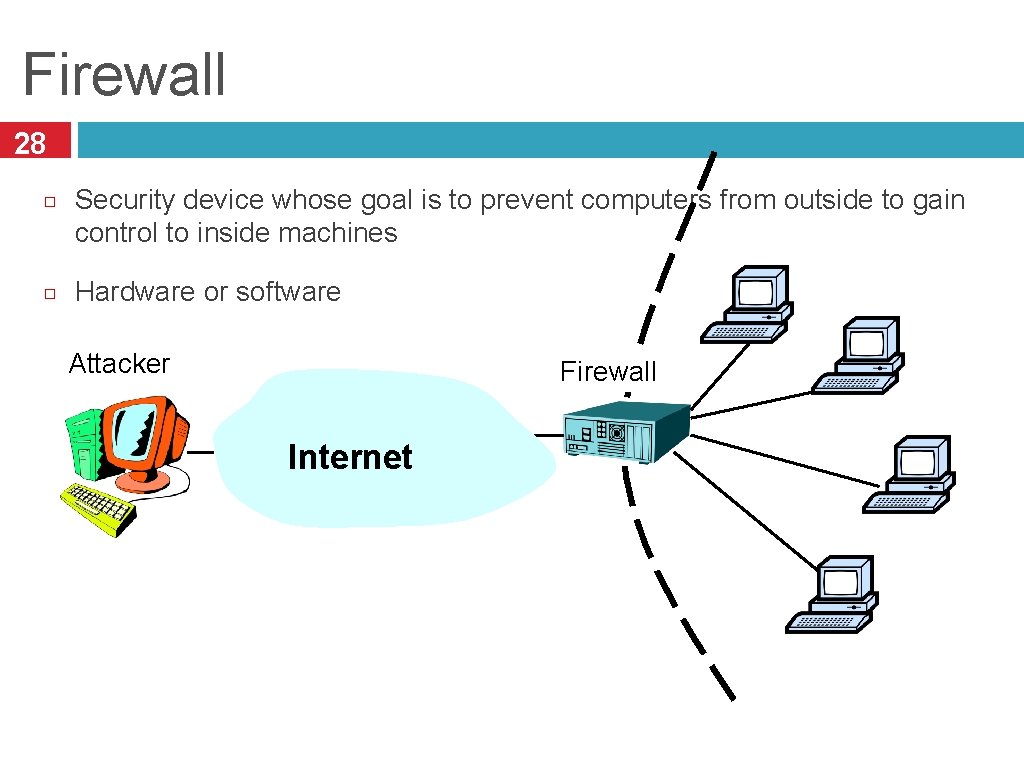 Firewall 28 Security device whose goal is to prevent computers from outside to gain