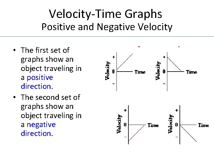 Velocity-Time Graphs Positive and Negative Velocity • The first set of graphs show an