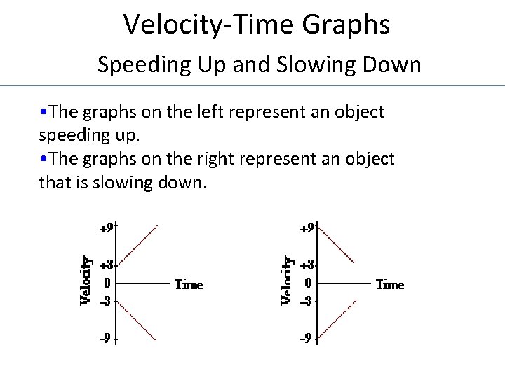 Velocity-Time Graphs Speeding Up and Slowing Down • The graphs on the left represent