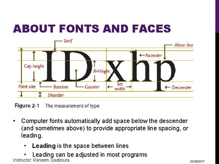 ABOUT FONTS AND FACES • Computer fonts automatically add space below the descender (and