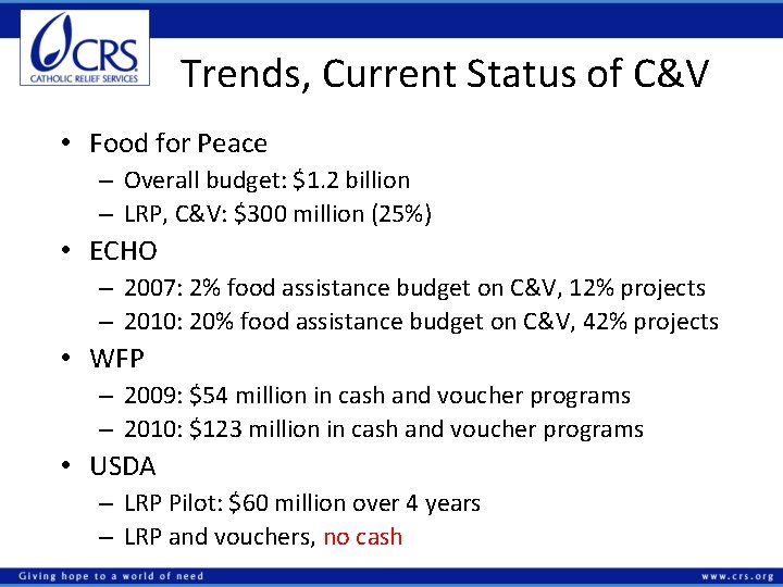 Trends, Current Status of C&V • Food for Peace – Overall budget: $1. 2