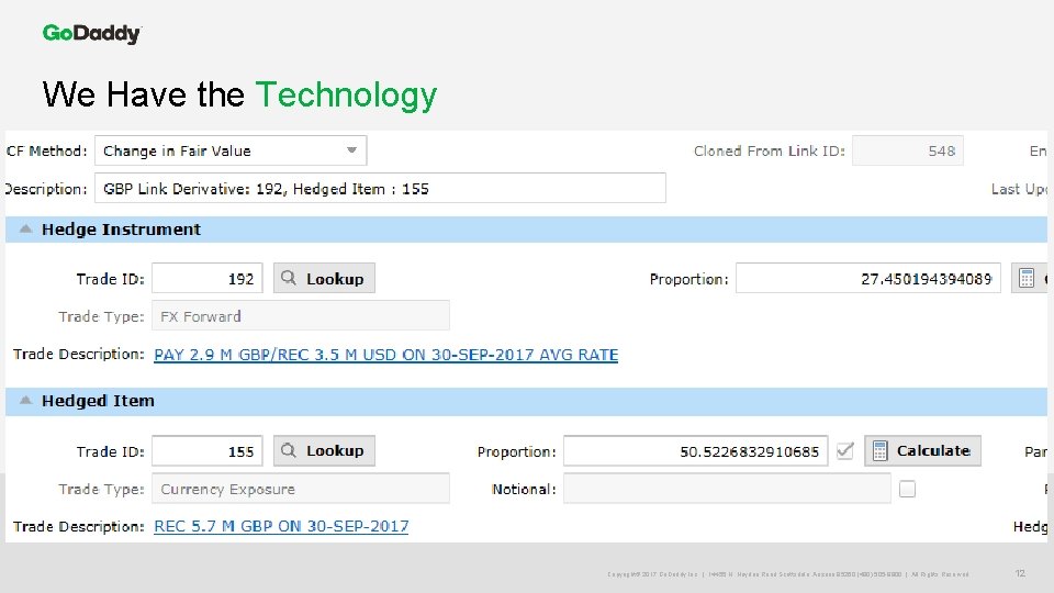 We Have the Technology Copyright© 2017 Go. Daddy Inc. | 14455 N. Hayden Road