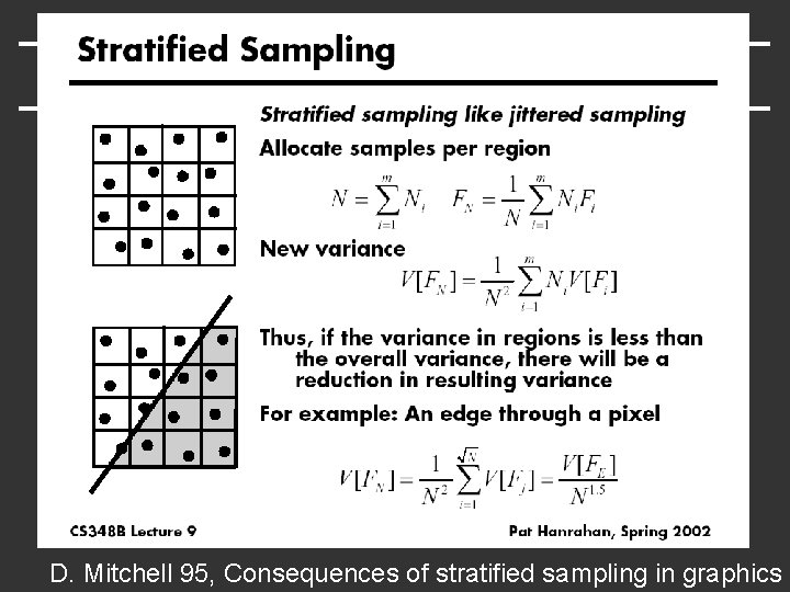 D. Mitchell 95, Consequences of stratified sampling in graphics D. Mitchell 95, Consequences of stratified sampling in graphics