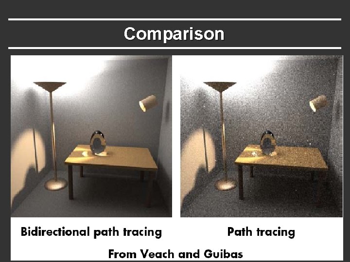 Comparison Comparison