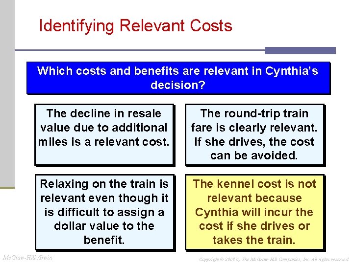 Identifying Relevant Costs Which costs and benefits are relevant in Cynthia’s decision? The decline Identifying Relevant Costs Which costs and benefits are relevant in Cynthia’s decision? The decline
