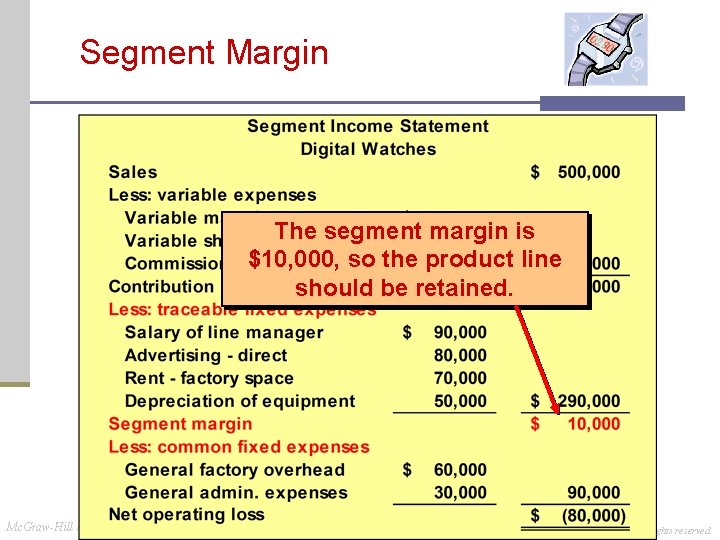 Segment Margin The segment margin is $10, 000, so the product line should be Segment Margin The segment margin is $10, 000, so the product line should be