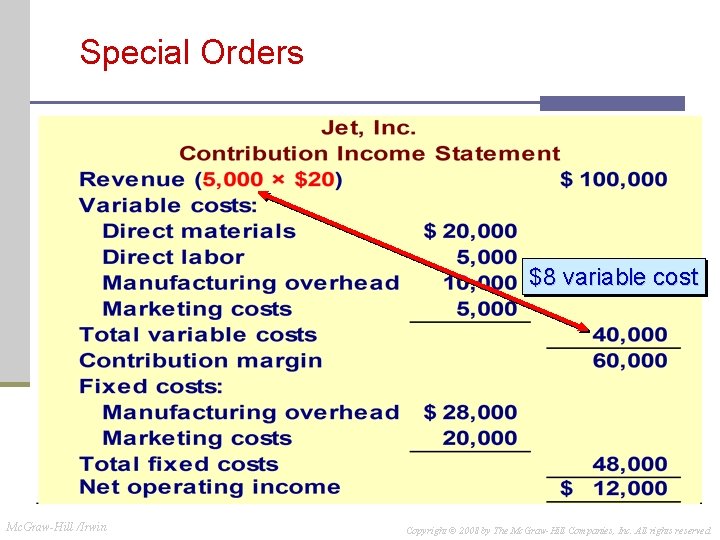 Special Orders $8 variable cost Mc. Graw-Hill /Irwin Copyright © 2008 by The Mc. Special Orders $8 variable cost Mc. Graw-Hill /Irwin Copyright © 2008 by The Mc.