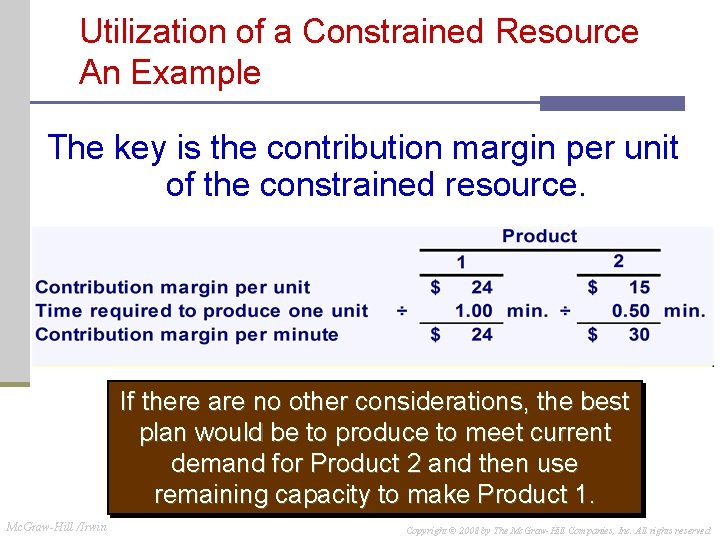 Utilization of a Constrained Resource An Example The key is the contribution margin per Utilization of a Constrained Resource An Example The key is the contribution margin per