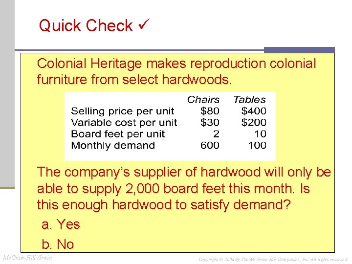 Quick Check Colonial Heritage makes reproduction colonial furniture from select hardwoods. The company’s supplier Quick Check Colonial Heritage makes reproduction colonial furniture from select hardwoods. The company’s supplier