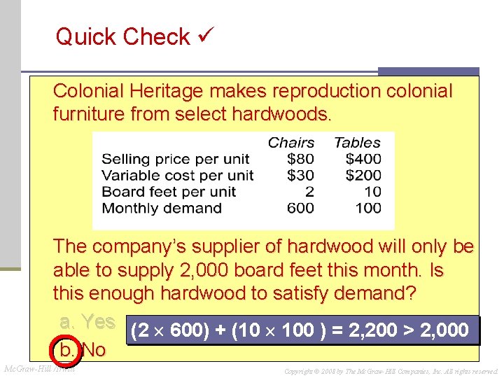 Quick Check Colonial Heritage makes reproduction colonial furniture from select hardwoods. The company’s supplier Quick Check Colonial Heritage makes reproduction colonial furniture from select hardwoods. The company’s supplier