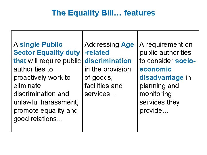 The Equality Bill… features A single Public Addressing Age Sector Equality duty -related that