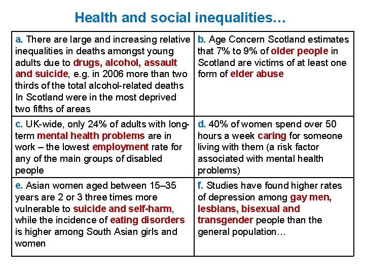 Health and social inequalities… a. There are large and increasing relative inequalities in deaths