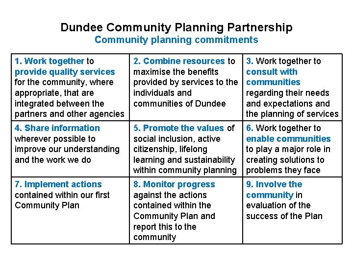 Dundee Community Planning Partnership Community planning commitments 1. Work together to provide quality services