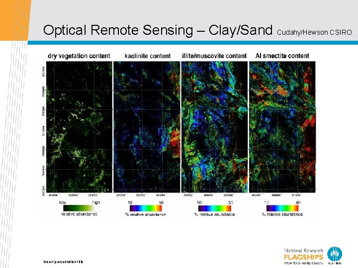 Optical Remote Sensing – Clay/Sand Cudahy/Hewson CSIRO Insert presentation title 