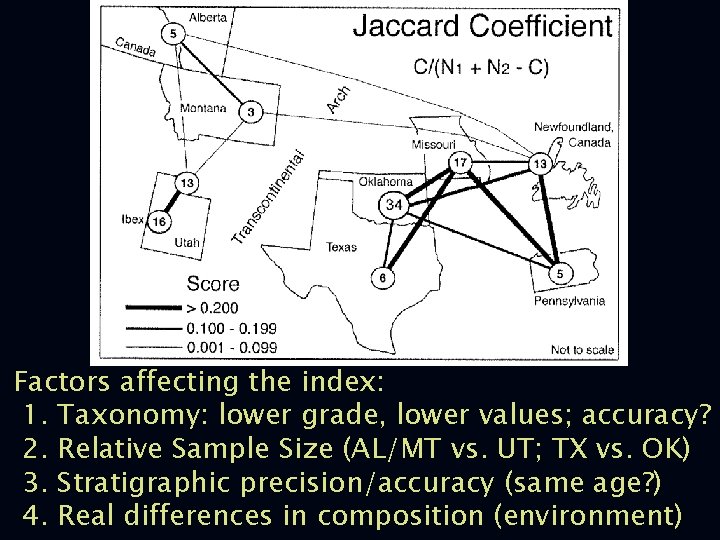 Factors affecting the index: 1. Taxonomy: lower grade, lower values; accuracy? 2. Relative Sample